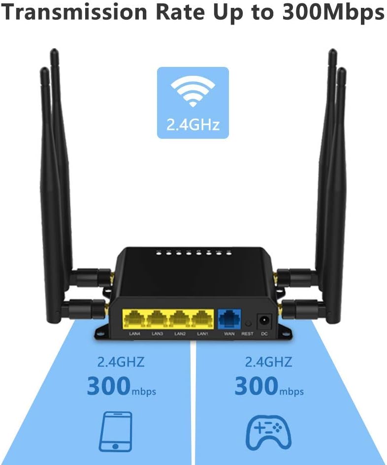 4G LTE Router with SIM Card Slot Q406533