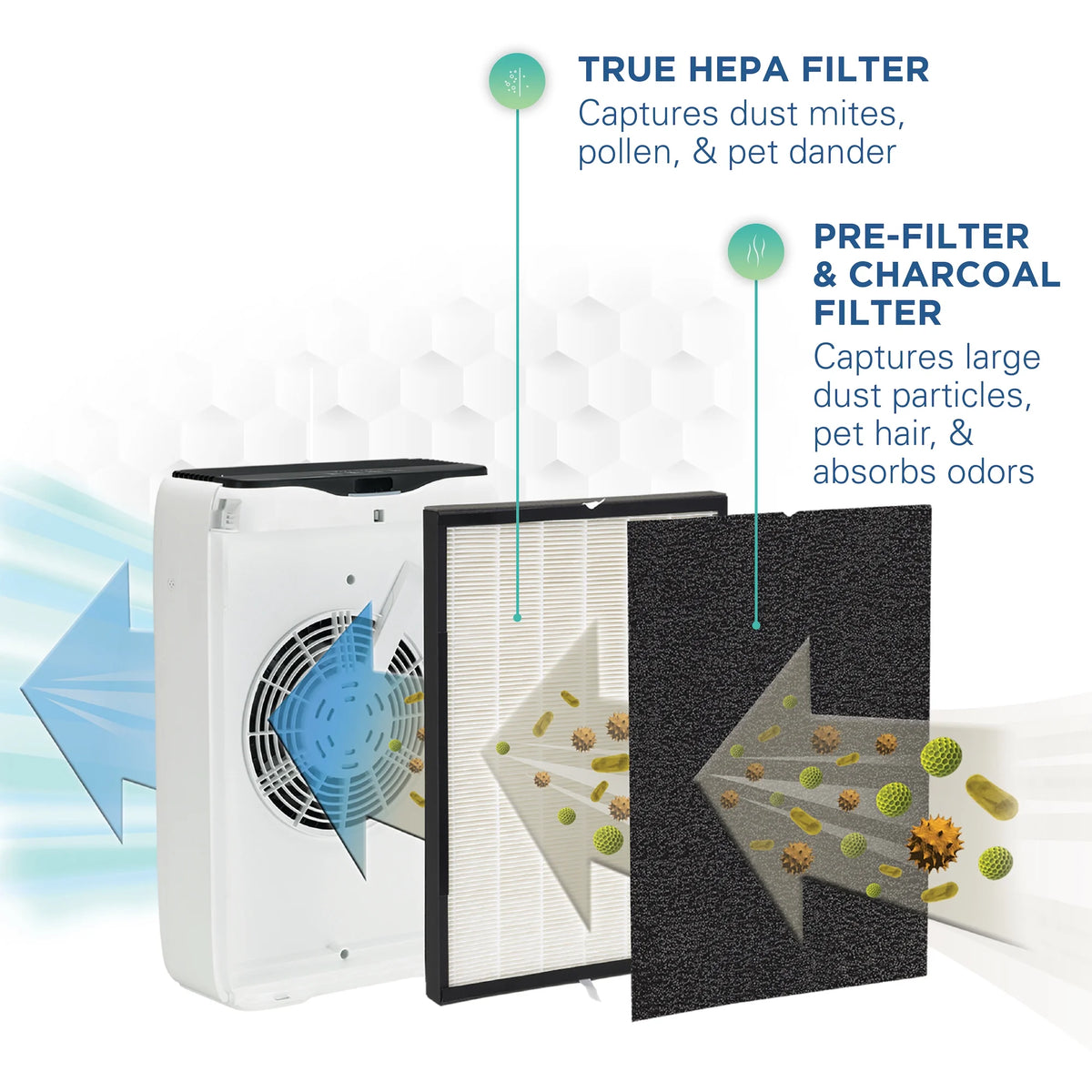 Air Purifier with HEPA Filter G270025