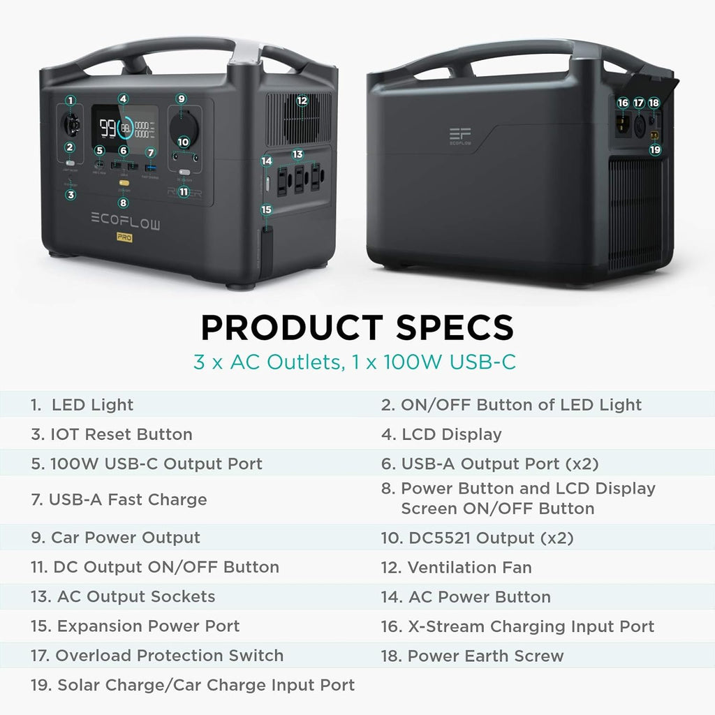 Portable Power Station 720Wh with Extra Battery U29851