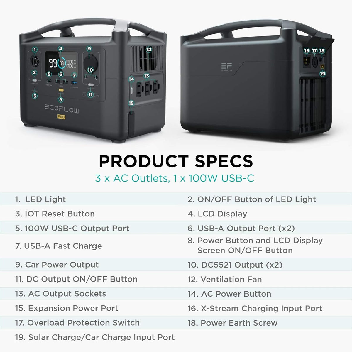 Portable Power Station 720Wh with Extra Battery U29851