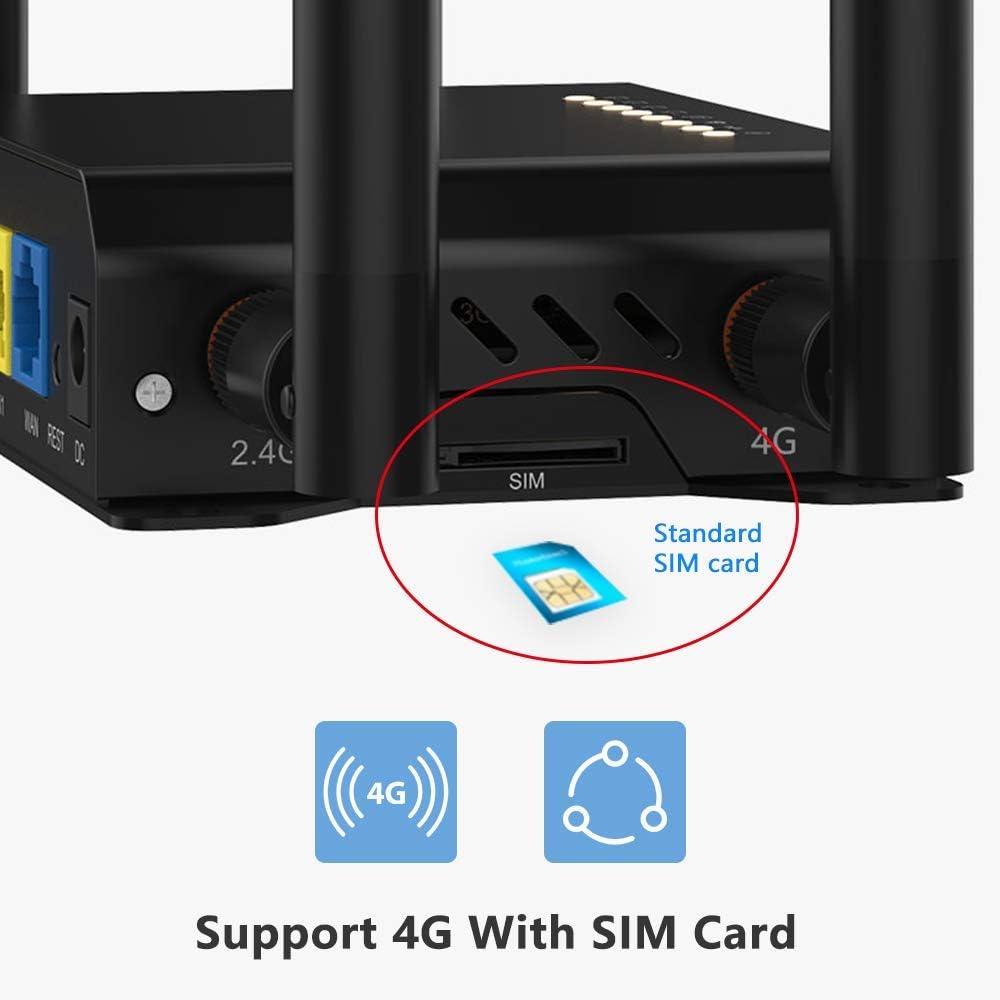 4G LTE Router with SIM Card Slot Q406533