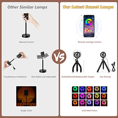 LED Sunset Projection Lamp with Remote Control Q16363