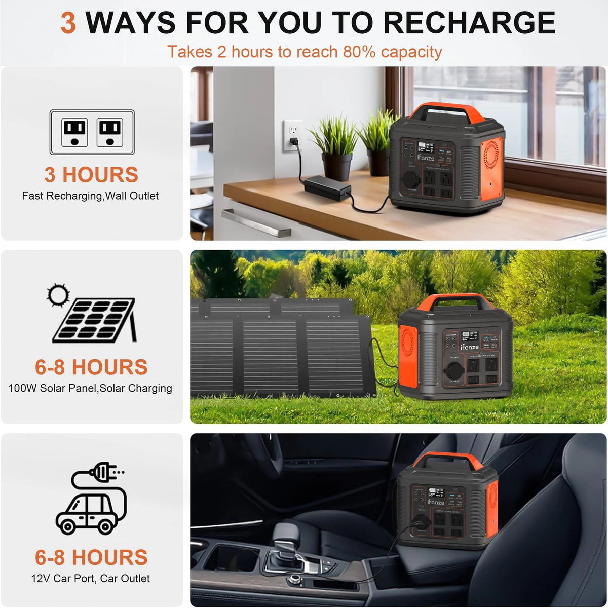 Portable Power Station 300W 296Wh 80000mAh Solar Generator Q72168