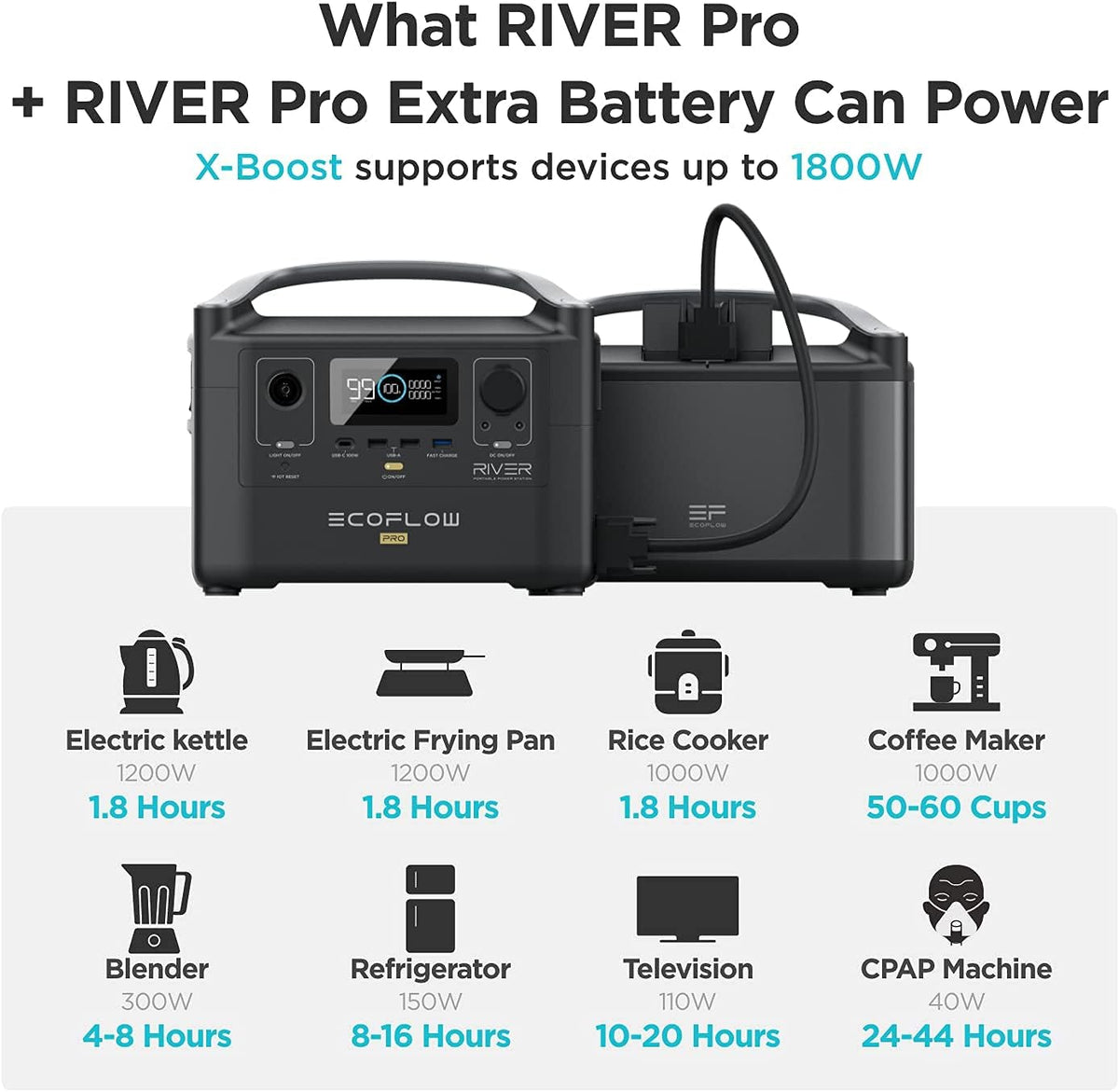 Portable Power Station 720Wh with Extra Battery U29851