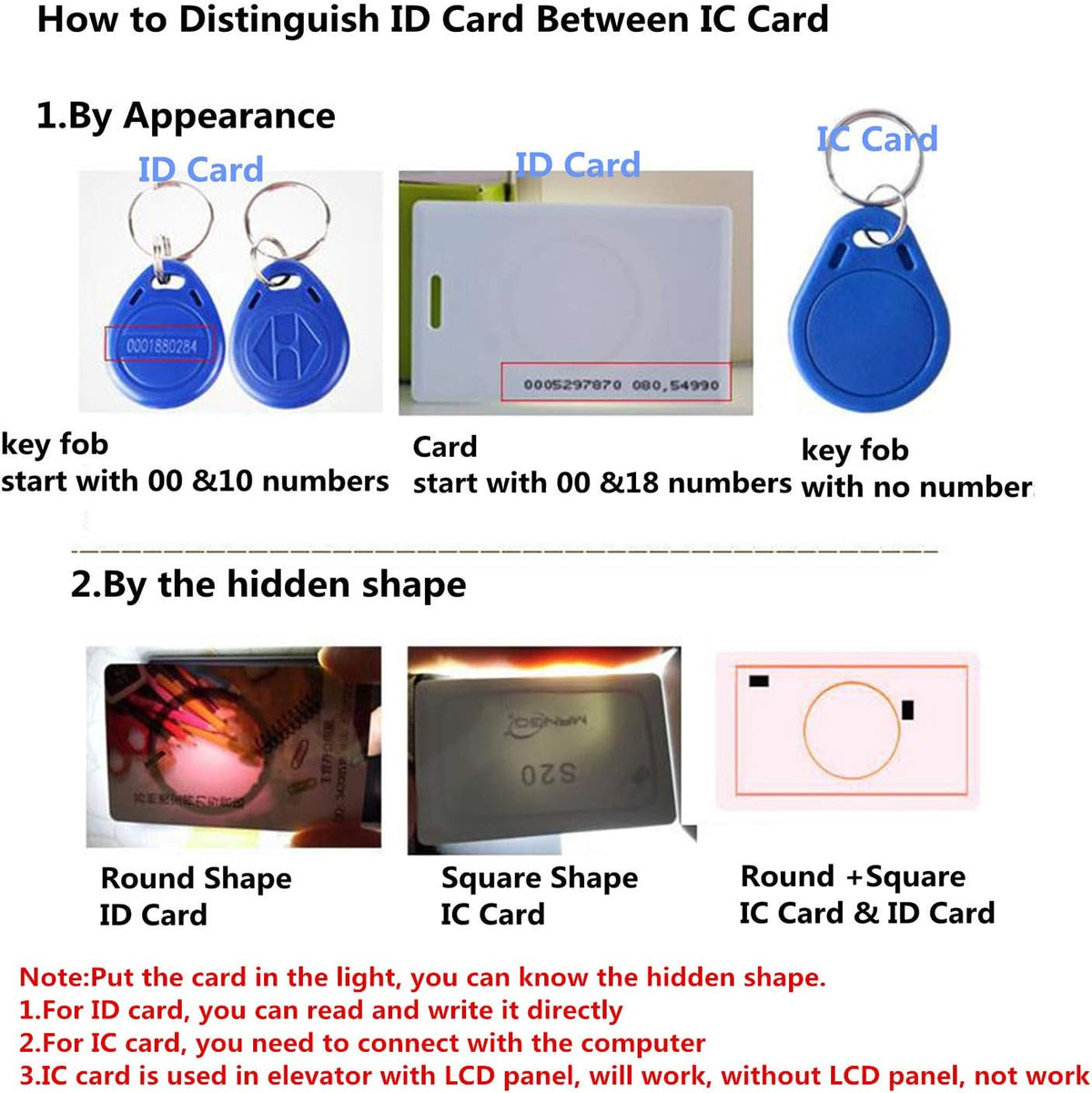 NFC RFID Card Reader Writer Duplicator with 10 ID Cards, 10 Keyfobs and 10 IC Keys R588