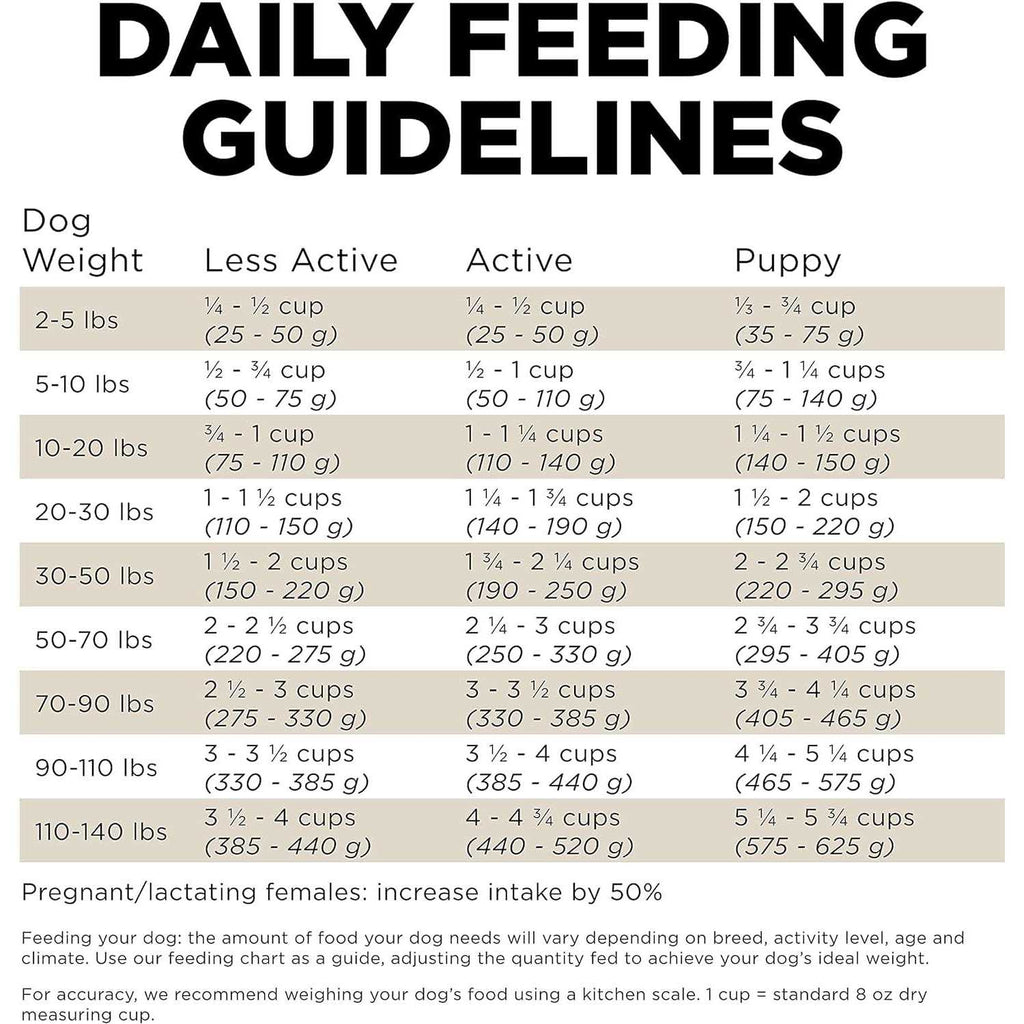 Limited Ingredient Duck Grain-Free Dry Dog Food M9178