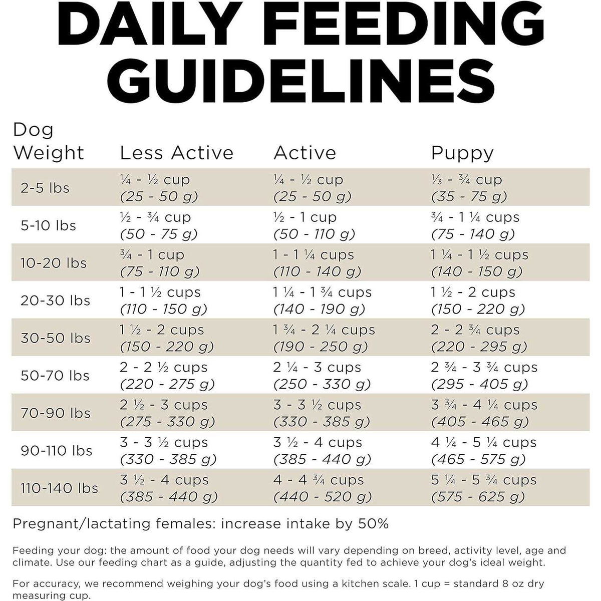 Limited Ingredient Duck Grain-Free Dry Dog Food M9178