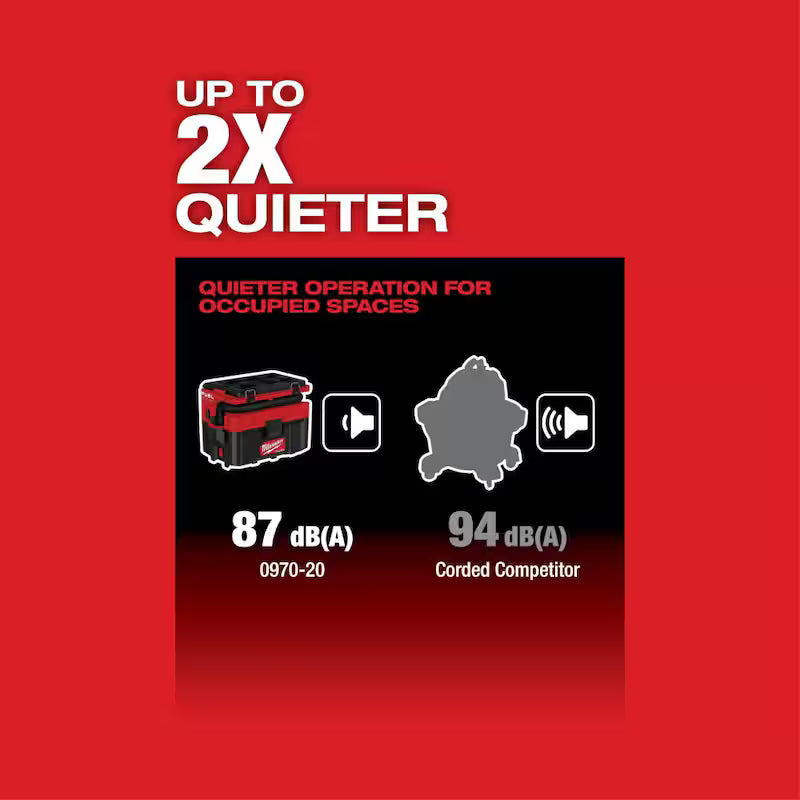 18-Volt 2.5 Gal. Cordless Wet/Dry Vacuum with LED Light O6966