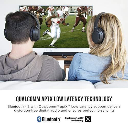 Bluetooth Audio Transmitter for 2 Wireless Headphones F52524