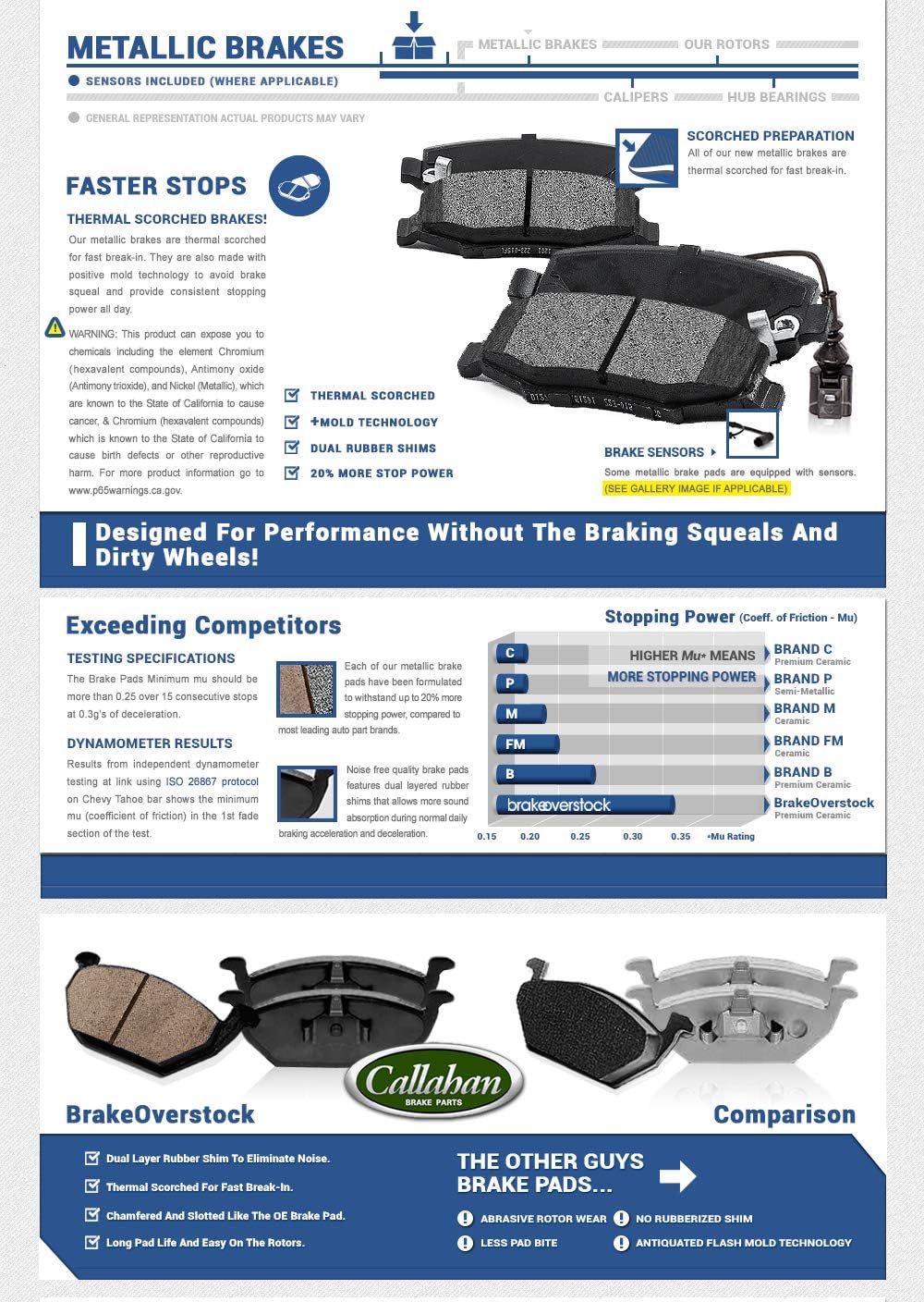 Front and Rear Brake Rotors and Metallic Brake Pads T39744