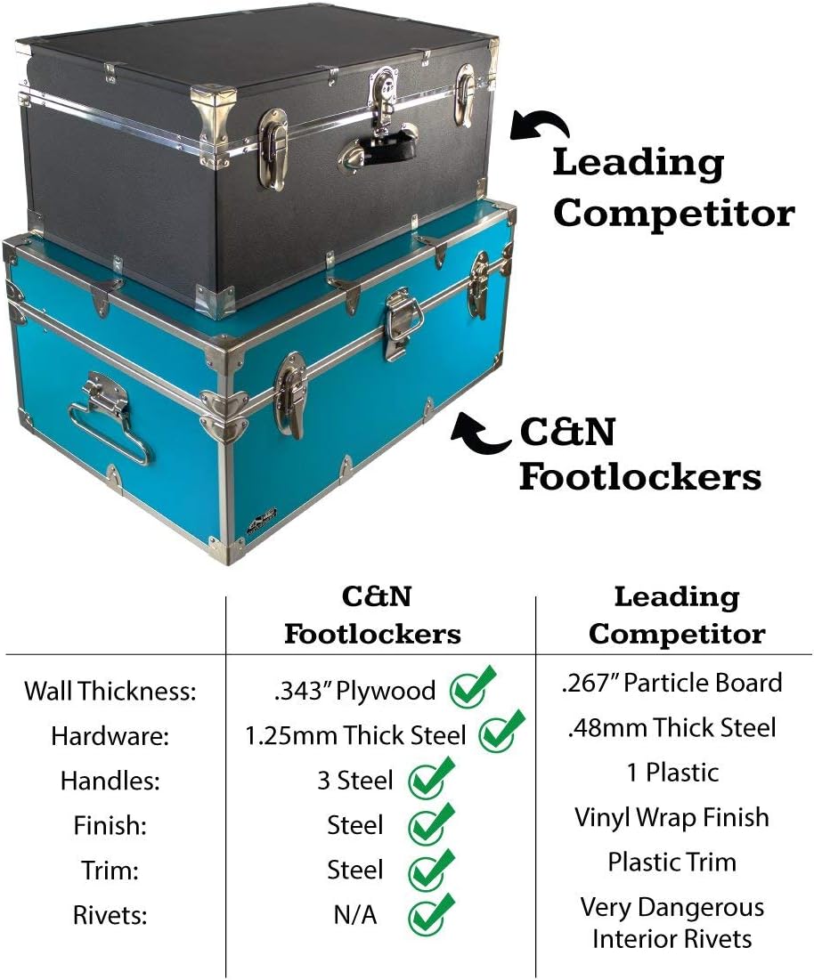 Camp Trunk Footlocker 32 x 18 x 13.5 Inches Coral Y452941