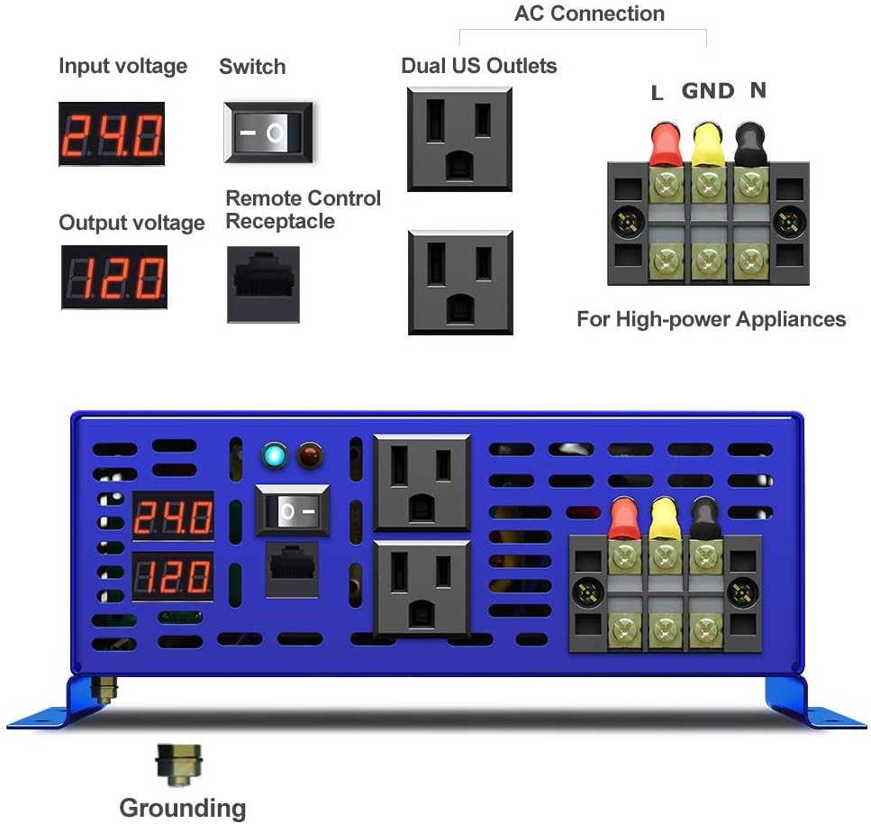 36 Volt 3500W Pure Sine Wave Inverter O653255