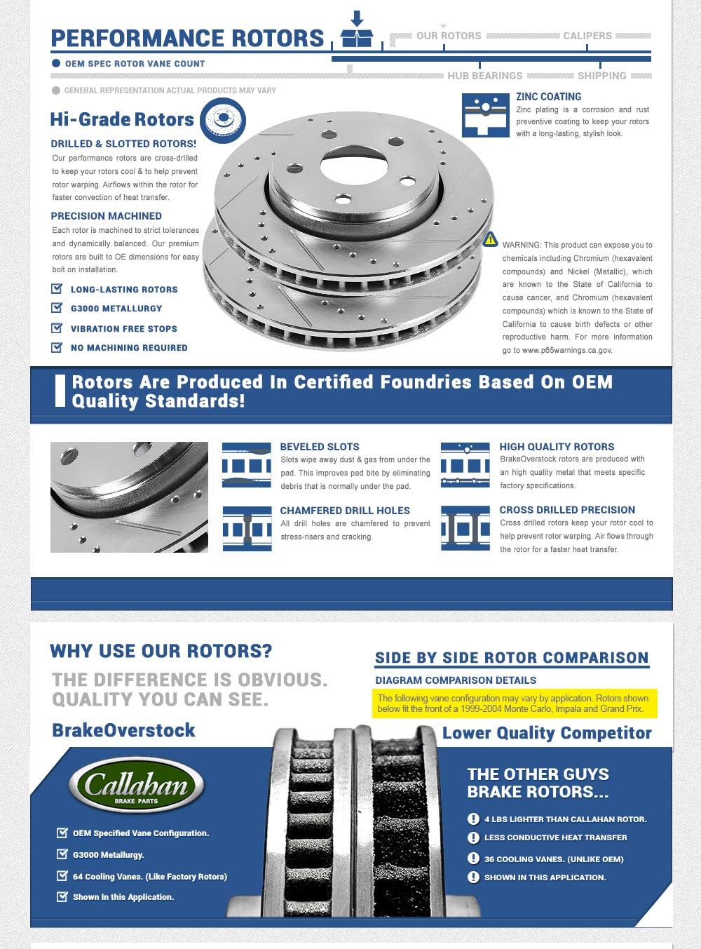 Front and Rear Brake Rotors and Metallic Brake Pads T39744