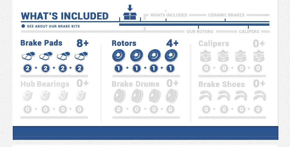 Front and Rear Brake Rotors and Metallic Brake Pads T39744