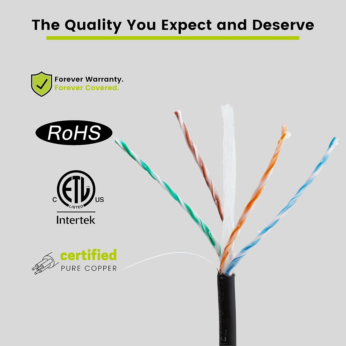 White 500ft Cat6 Direct Burial Gel Filled Ethernet Cable J93716
