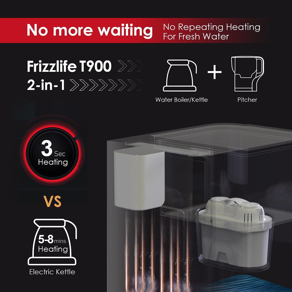 Countertop Water Filtration System with 1 Filter X363102