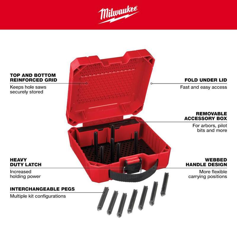 28-Piece Bi-Metal Hole Saw Set Y5485