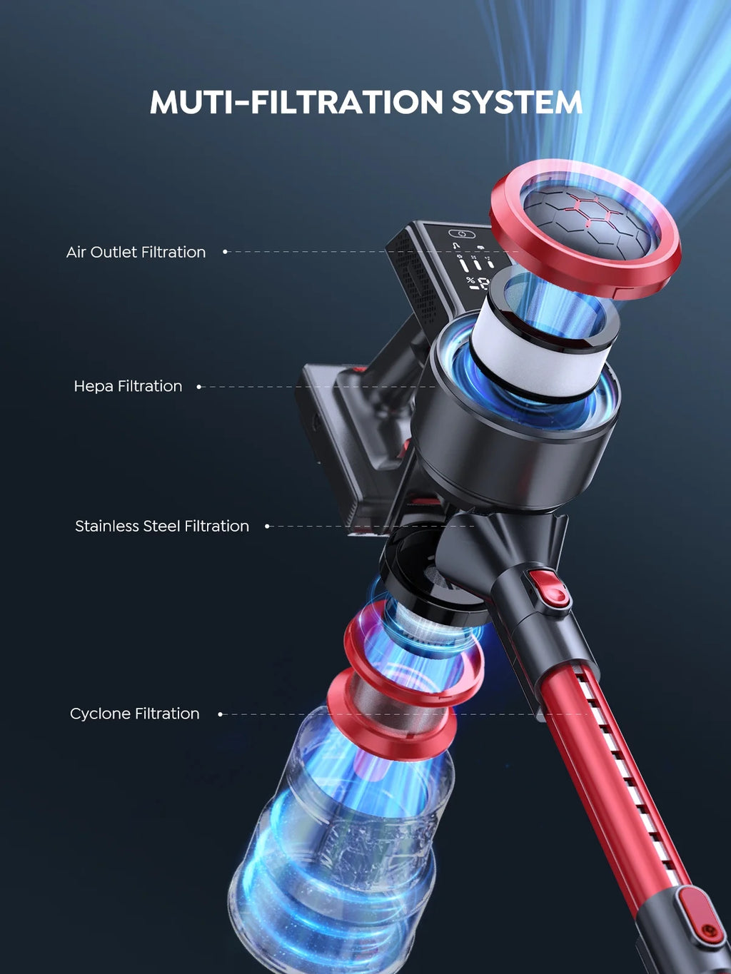 Cordless Stick Vacuum Cleaner 450W 38Kpa Detachable Battery O1449