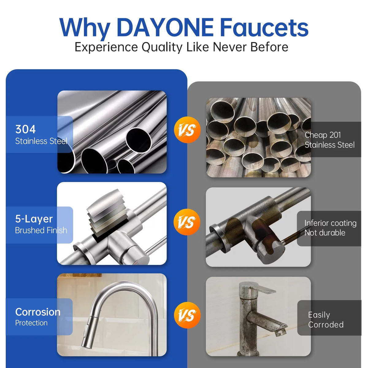 Brushed Nickel Kitchen Faucet with Sprayer and Soap Dispenser I259641