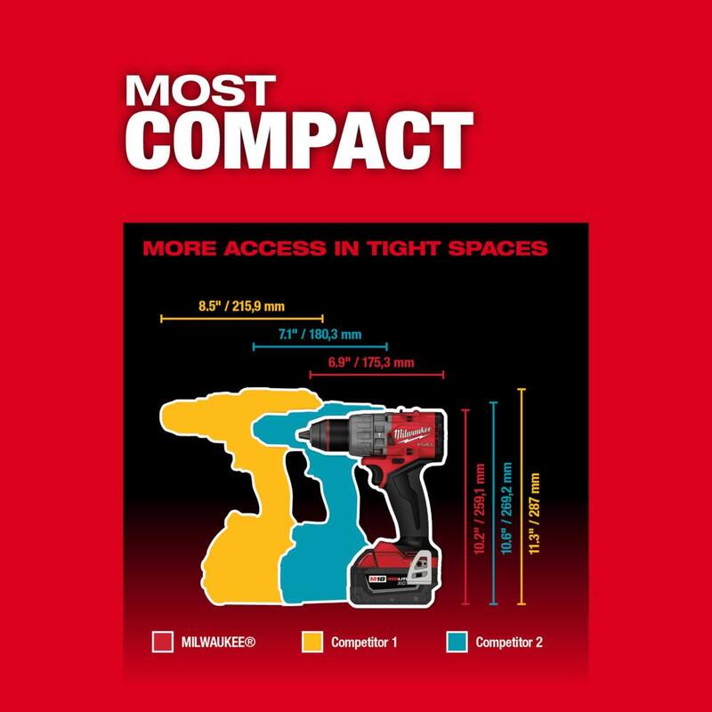 18-Volt Lithium-Ion Brushless Cordless Hammer Drill Impact Driver V9339