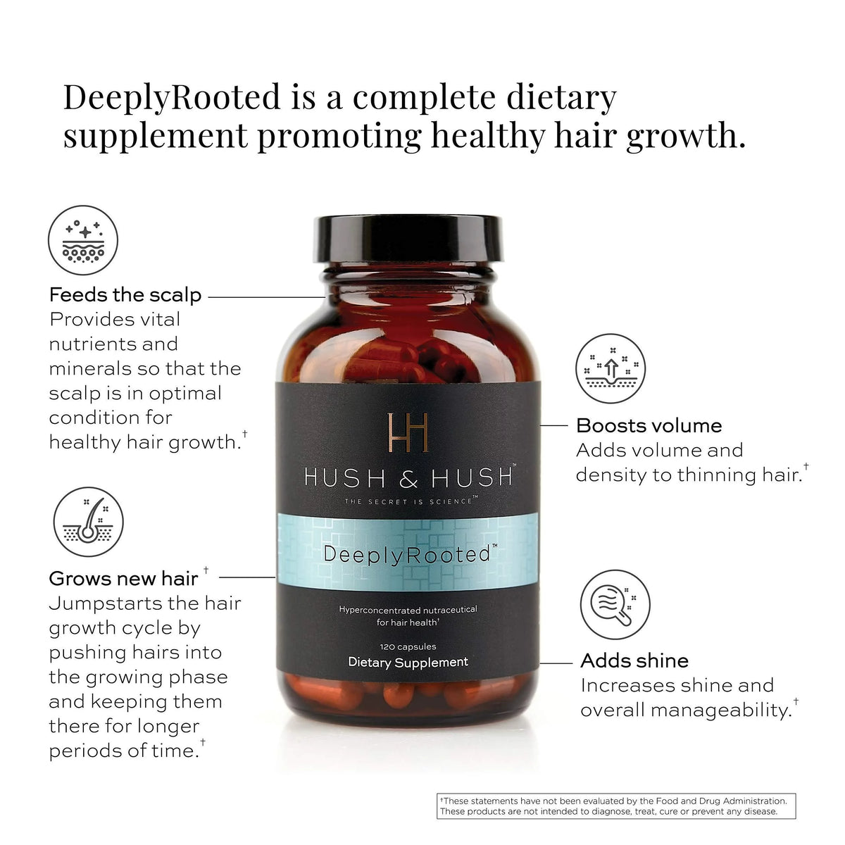 Collagen Biotin Hair Supplement B1283